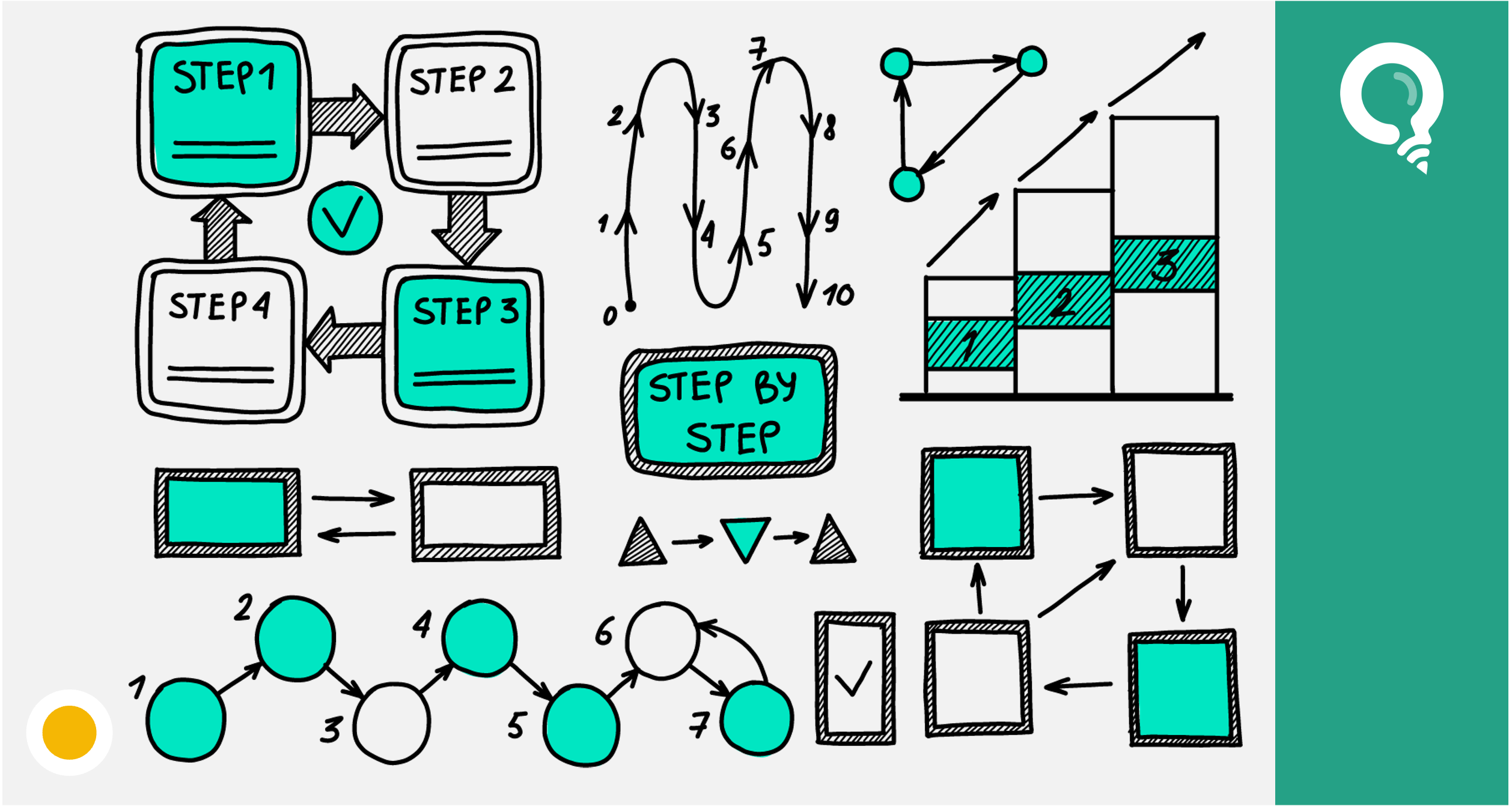 Fundamentos de programación
